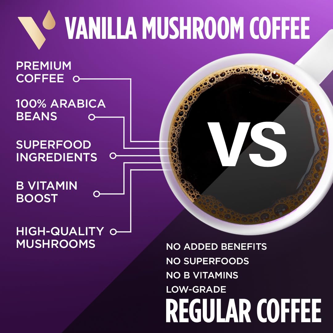 VitaCup Genius Keto Ground Coffee with MCT Oil, 11oz