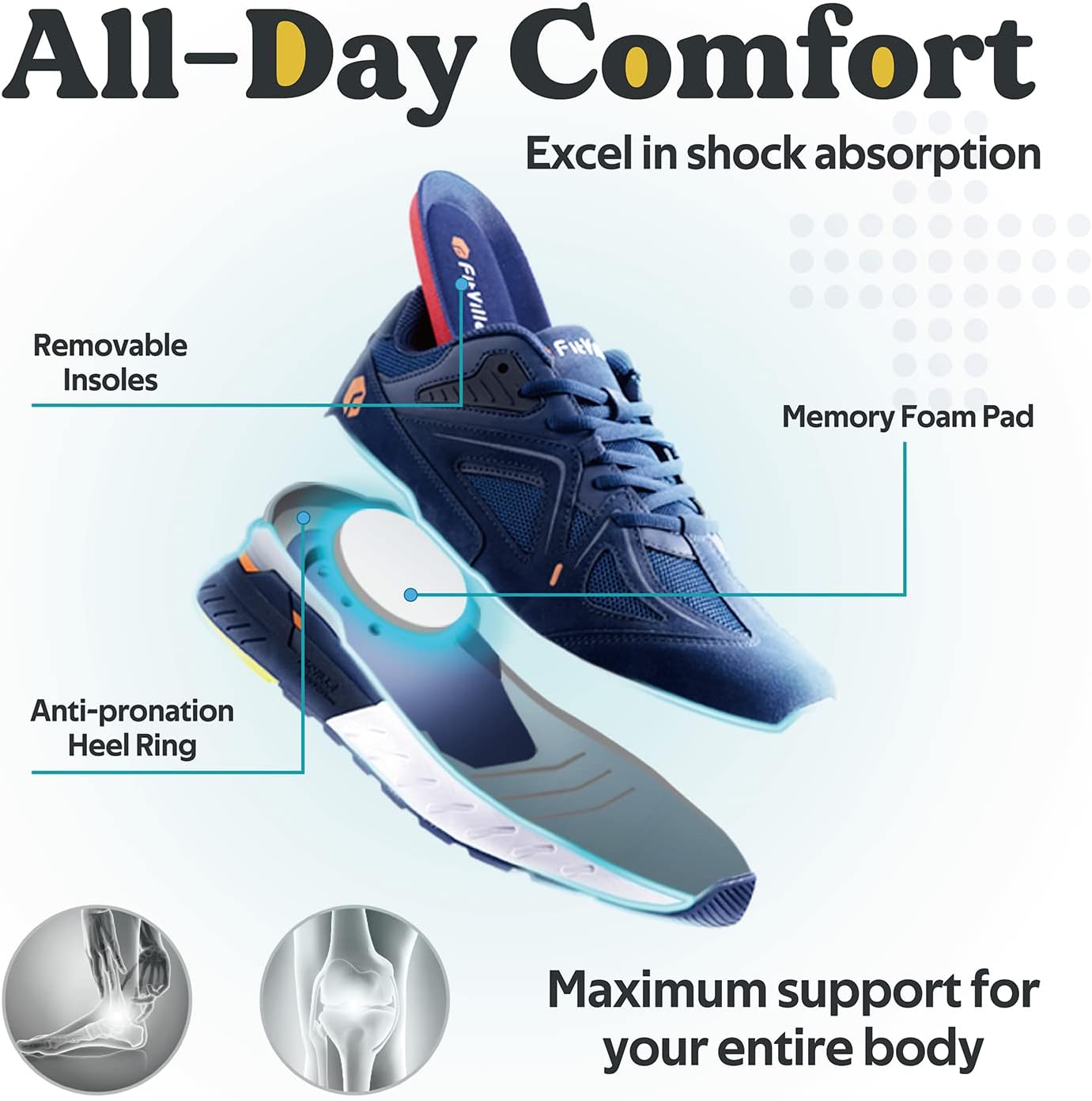 FitVille Extra Wide Walking Shoes for Men Wide Width Sneakers for Flat Feet Heel Pain Relief - Rebound Core