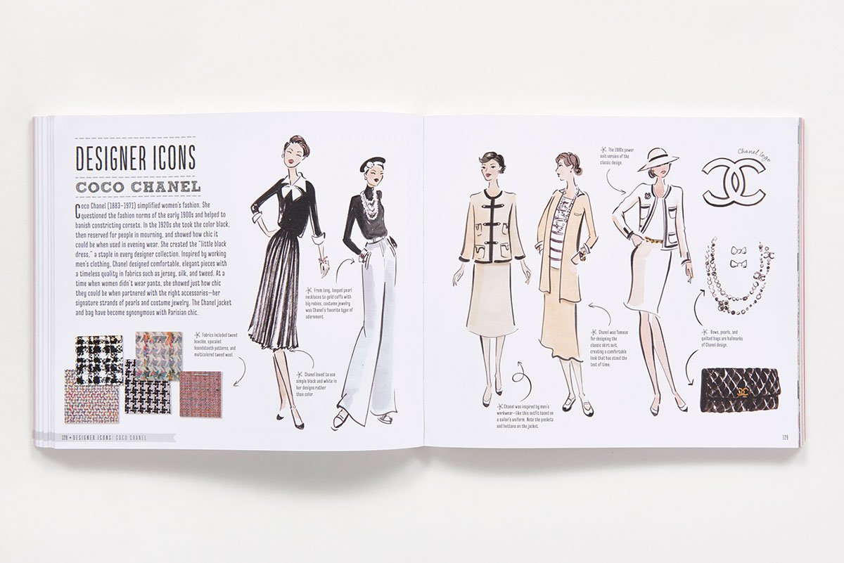 Sketch Your Style: A Guided Sketchbook for Drawing Your Dream Wardrobe