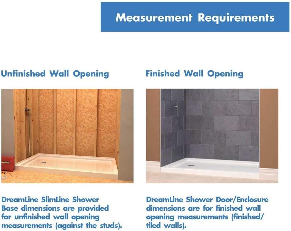 DreamLine SlimLine 32 in. D x 32 in. W x 2 3/4 in. H Center Drain Single Threshold Shower Base in White, DLT-1132320