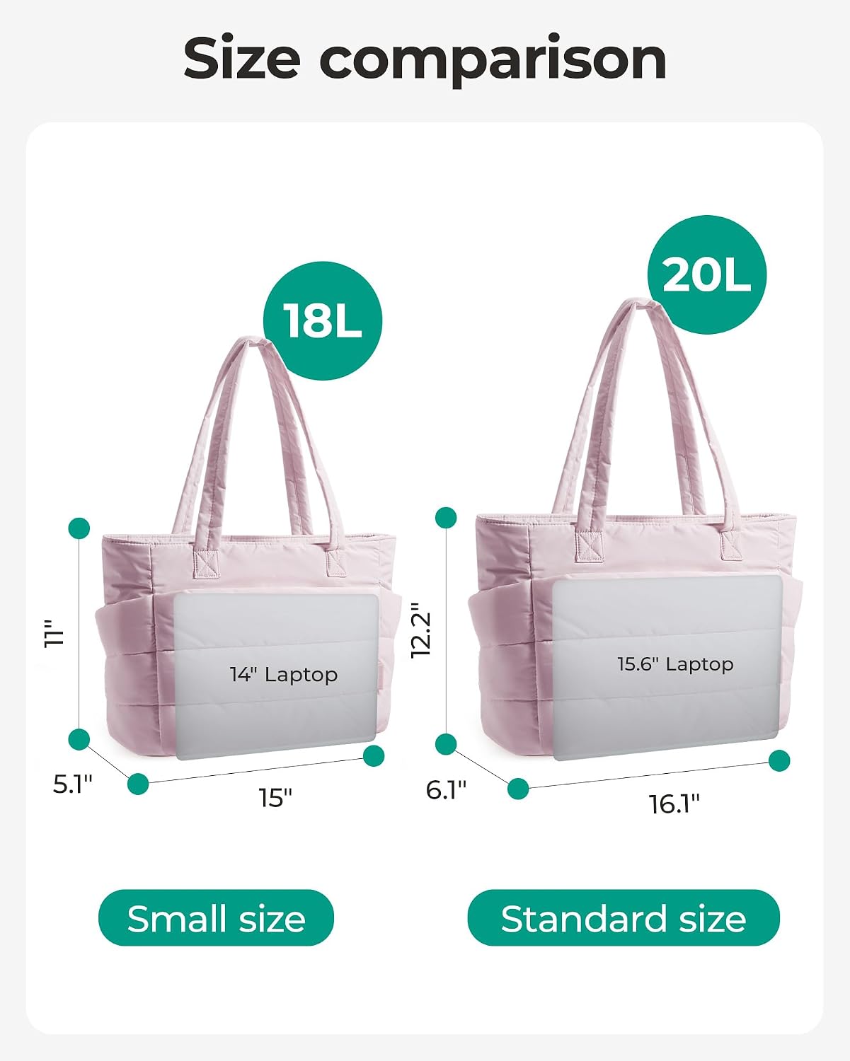 BAGSMART Tote Bag for Women, Lightweight Puffy Tote Bag with Compartments Shoulder Bag Handbag for Travel, Work, Gym | Lightweight