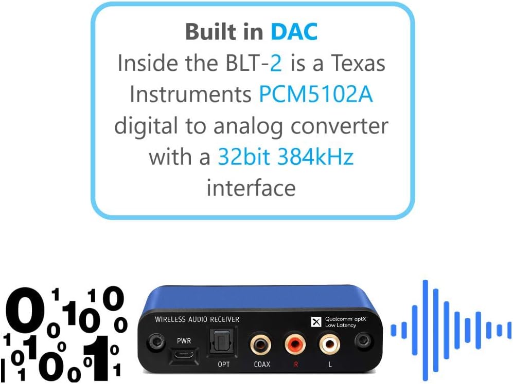 BLT-2 Hi-Fi Bluetooth 5.1 Audio Receiver, aptX HD, AAC, DAC, RCA Optical