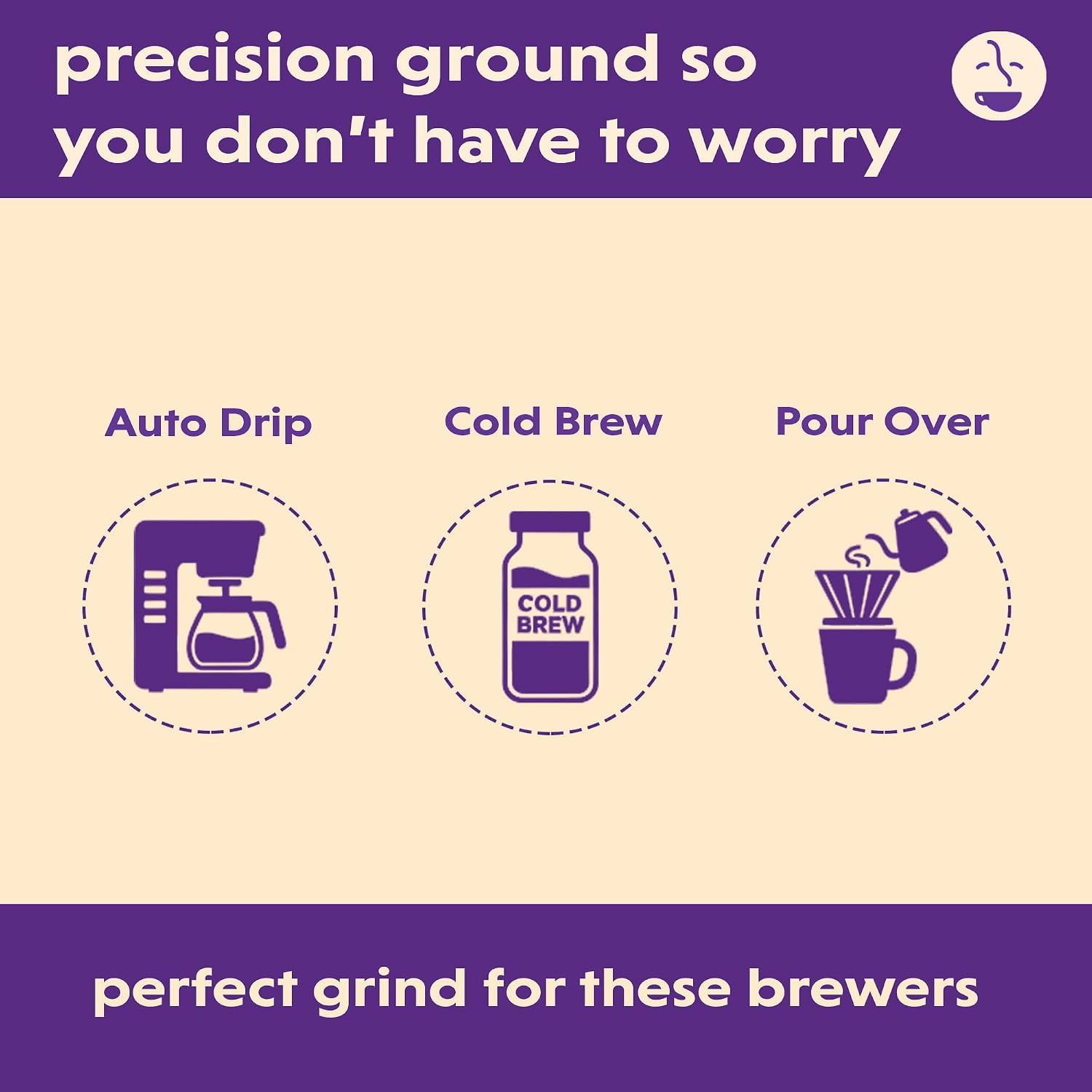 Coffee Bean Direct French Roast, Whole Bean, 5lb Bag | Dark Roast, Bold Blend
