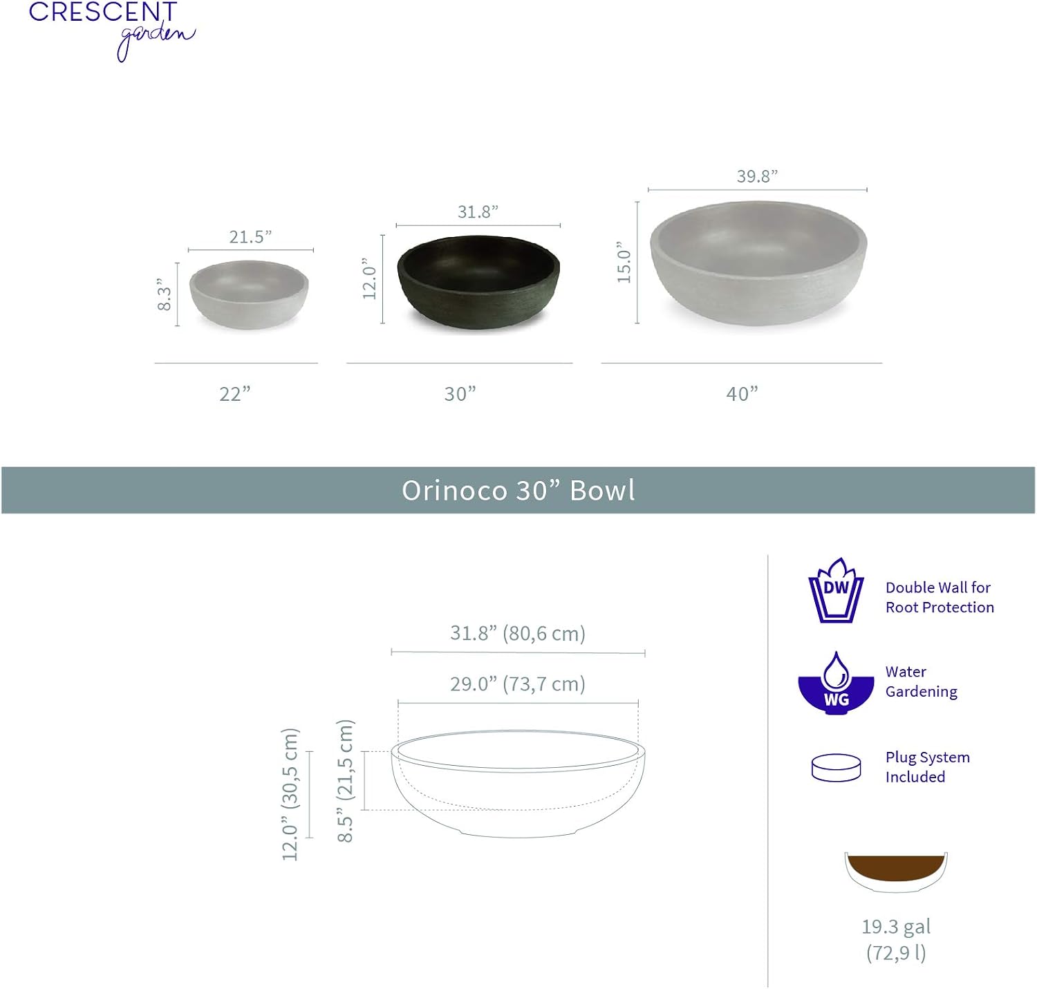 Crescent Garden Orinoco Planter Bowl – Double-Walled Resin Pot for Succulents, Flowers Without Drain Hole - 21" W x 8.25" H (Weathered Concrete)