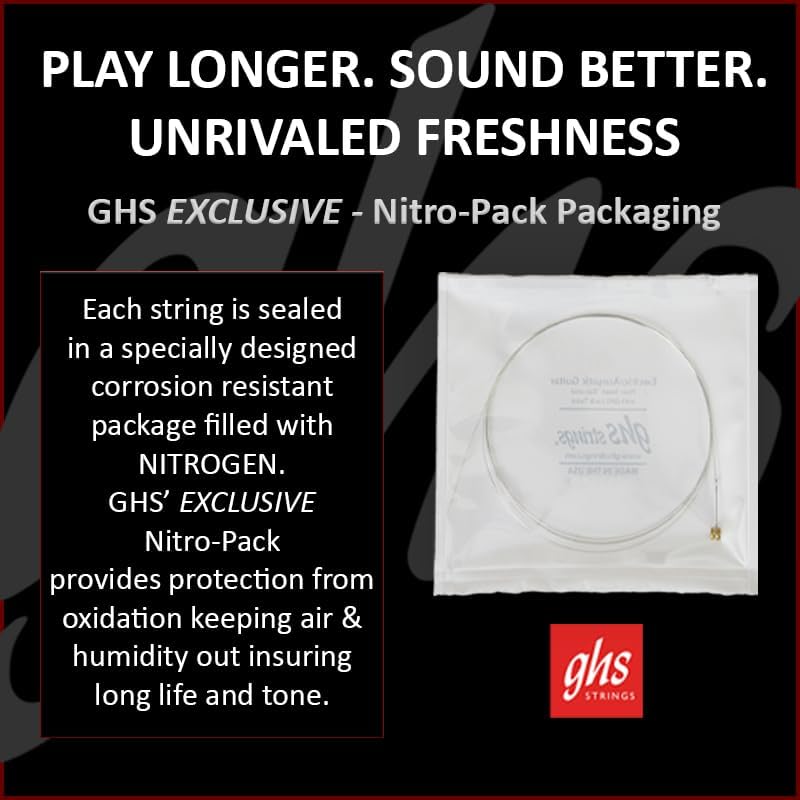 GHS Strings – Resonator Guitar Strings Set 1650 – Phosphor Bronze - Square Neck & Round Neck Dobro/Lap Steel, Bluegrass & Slide Guitar