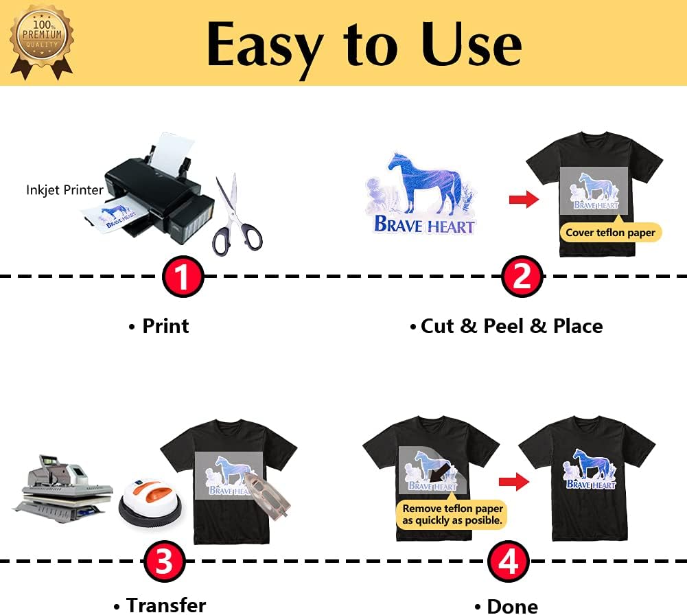 TransOurDream Upgraded Iron on Heat Transfer Paper for T Shirts (20 Sheets