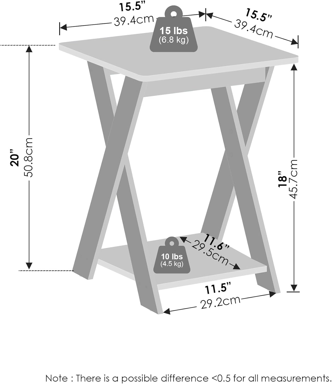 Furinno SIMPLE DESIGN Side Table, 2-Tier Modern End Table with Soft Edges, Open Shelves Night Stand, Bedside Table, for Living Room, Bedroom, French Oak
