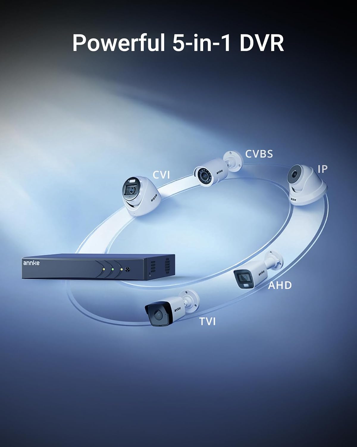 ANNKE 8 Channel 3K Lite H.265+ Security DVR Recorder, Hybrid 5-in-1, NO HDD | CCTV DVR with AI Human/Vehicle Detection for Surveillance Camera