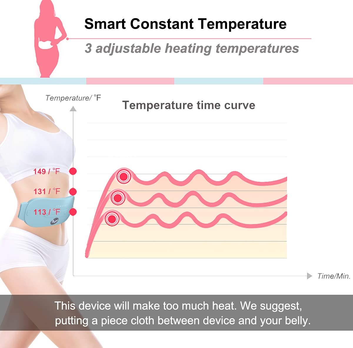 Portable Cordless Heating Pad, Electric Waist Belt Device, Fast Heating Pad with 3 Heat Levels and 3 Massage Modes, Back or Belly Heating Pad