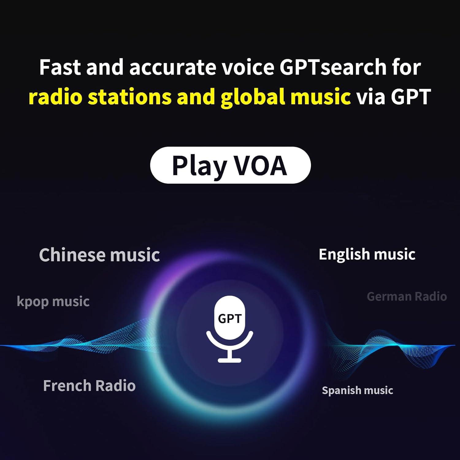 CHOYONG LC90 Multi-Band Smart Internet Radio, WiFi/4G, AM/FM/MW/SW Receiver | Global 40k+ Internet Radios best shortwave Receiver with SSB