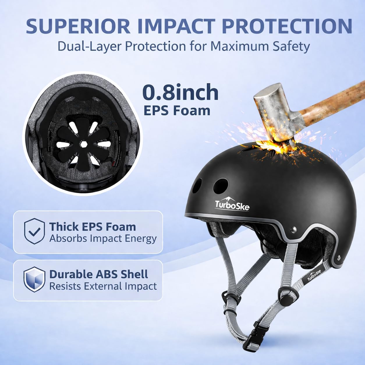 Skateboard Helmet,BMX Bike Multi-Sport Helmet for Youth,Men Women