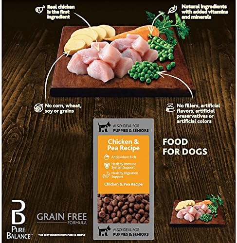 Pure Balance Grain Free Formula, Salmon & Pea Recipe, Dog Food, 4 lbs