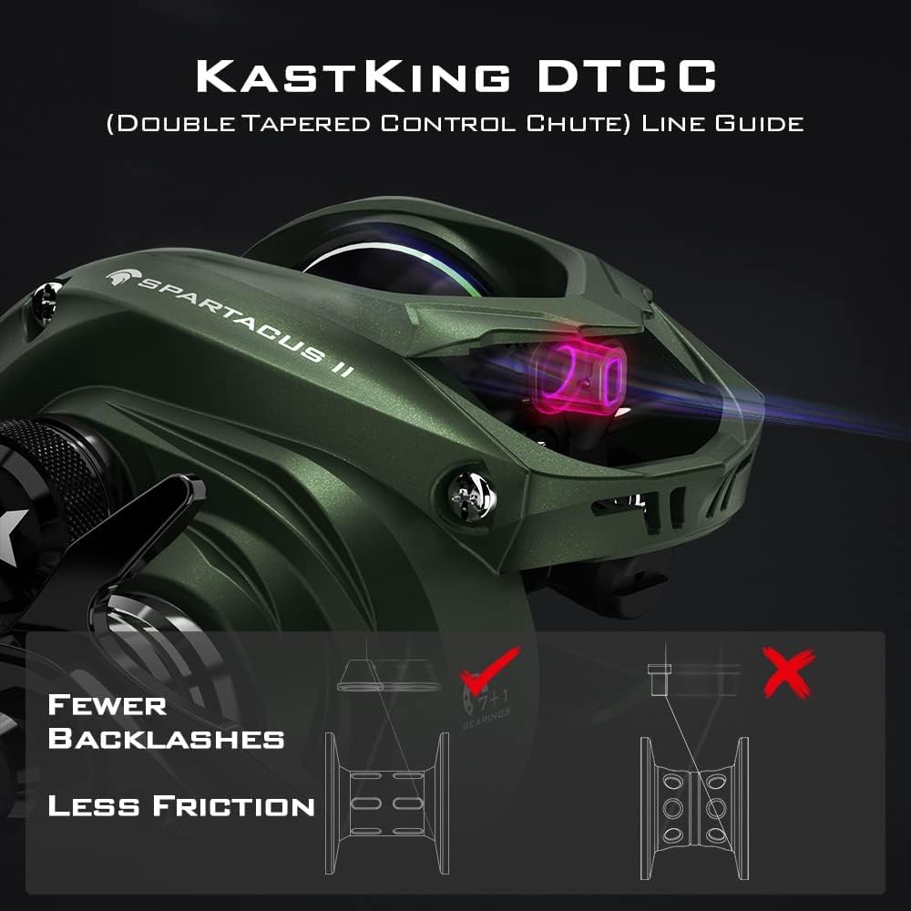 KastKing Spartacus II Baitcasting Fishing Reels with 7.2:1 Gear Ratio
