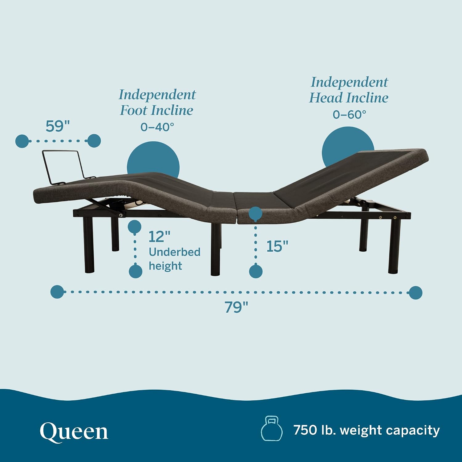 Lucid® L300 Adjustable Bed Frame – USB – Memory Position – Remote, Twin XL
