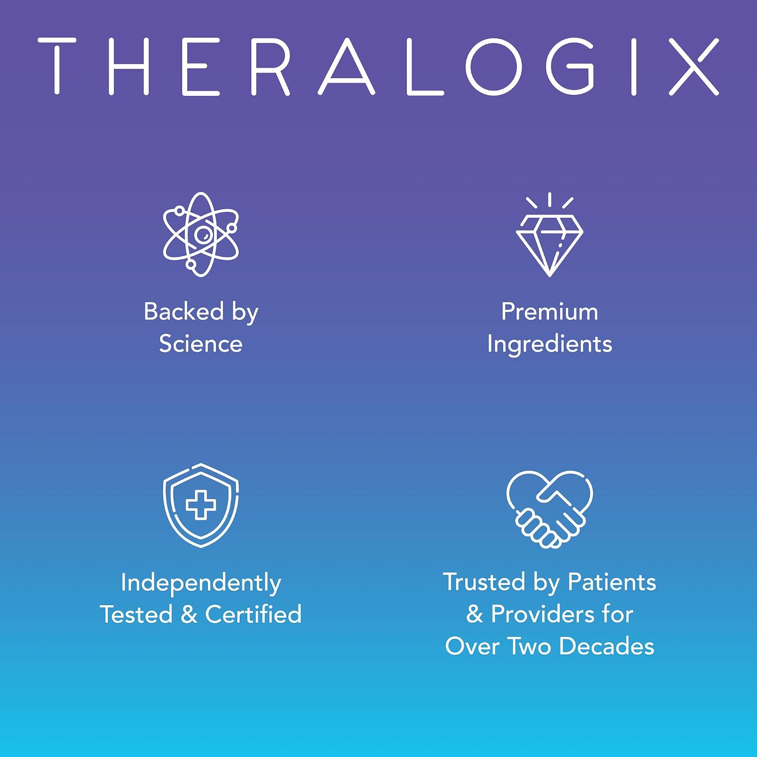 Theralogix TheraCran One Cranberry Capsules - 90-Day Supply - Supplement for Men & Women - to Support Urinary Tract Health* - 36mg Soluble PACs per