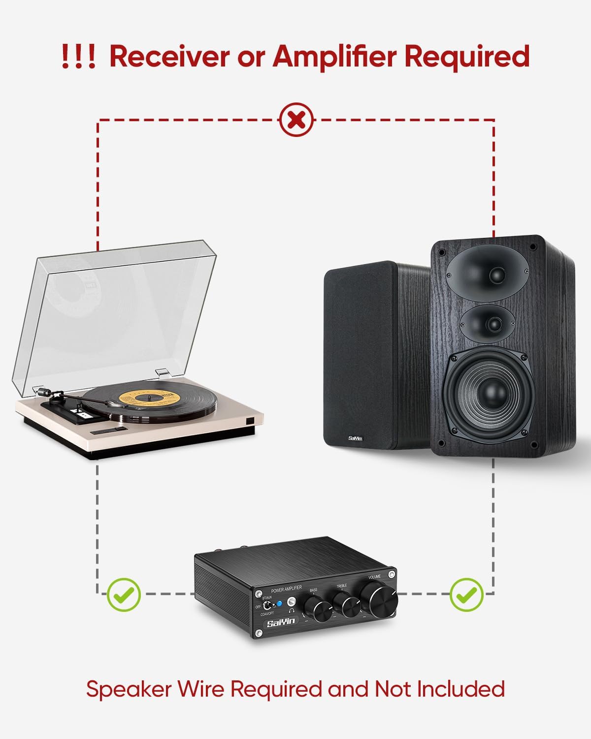 Saiyin 3-Way Passive Bookshelf Speakers 5.25inch Woofer | 50W*2 Power, 48Hz Deep Bass, 4Ω, HiFi Audio For Home Theater/Turntable/Stereo Receiver