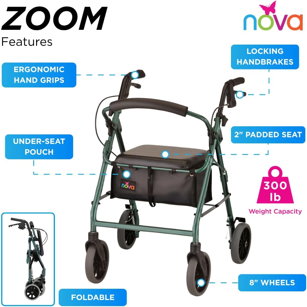 NOVA Zoom 22 Rollator Walker for Seniors, Rolling Walker with Locking Hand Brakes, Padded Seat & 8" Wheels, Lock N Load for Easy Transport & Storage, Adjustable Height 5'5"–6'1", Red