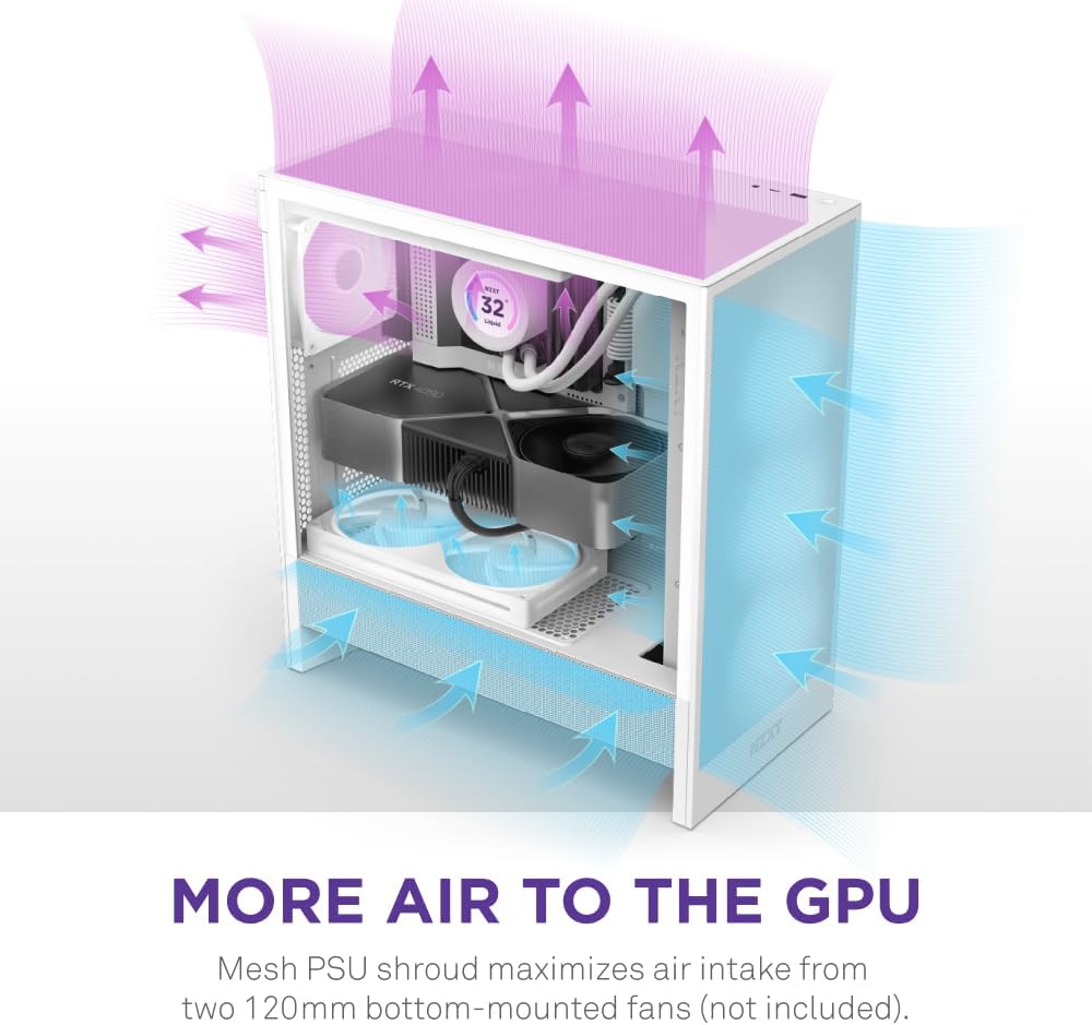 NZXT H5 Flow RGB - Compact ATX Mid-Tower PC Case - White | Compact mid-tower with included F360 RGB Core fans, 360mm radiator support, tempered glass. CAM-ready RGB out of the box.