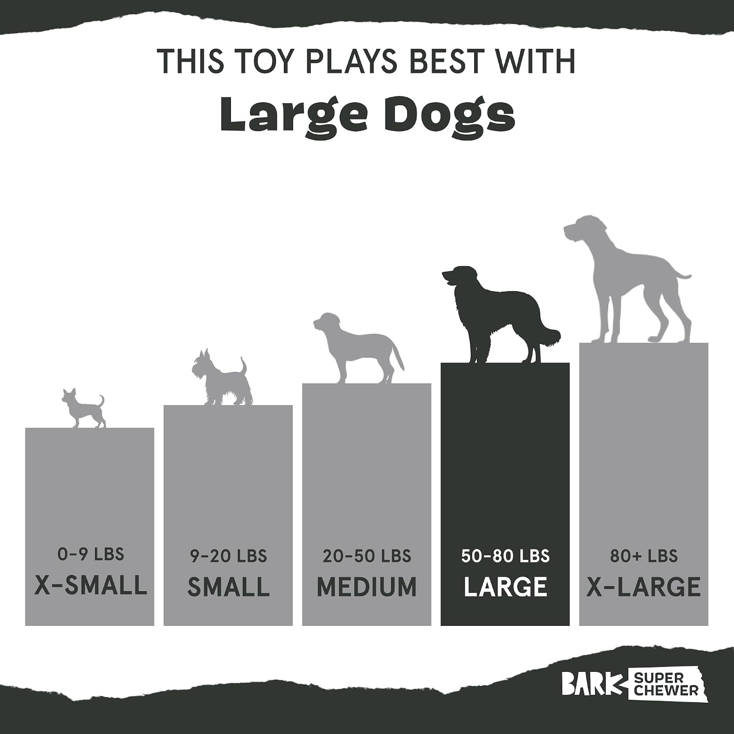 BarkBox Turkey Super Chewer - Toy for Large Dogs