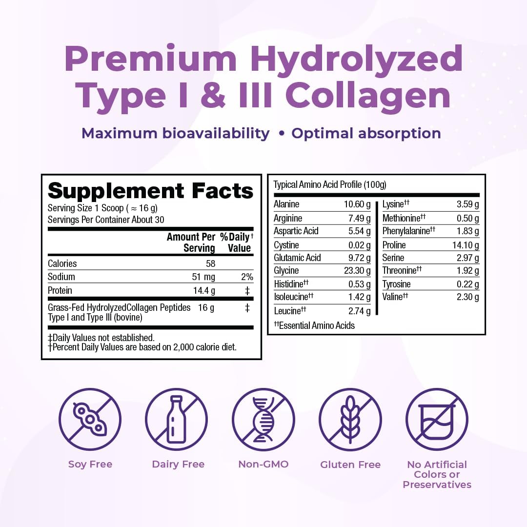 VitaMedica Collagen Peptides Powder, Hydrolyzed Types I & III, 30 Servings