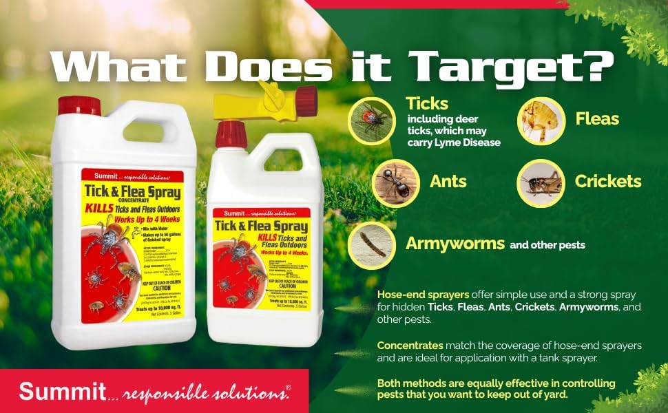 Summit...reponsible Solutions. TICK & FLEA Spray - Concentrate - Quart, Natural