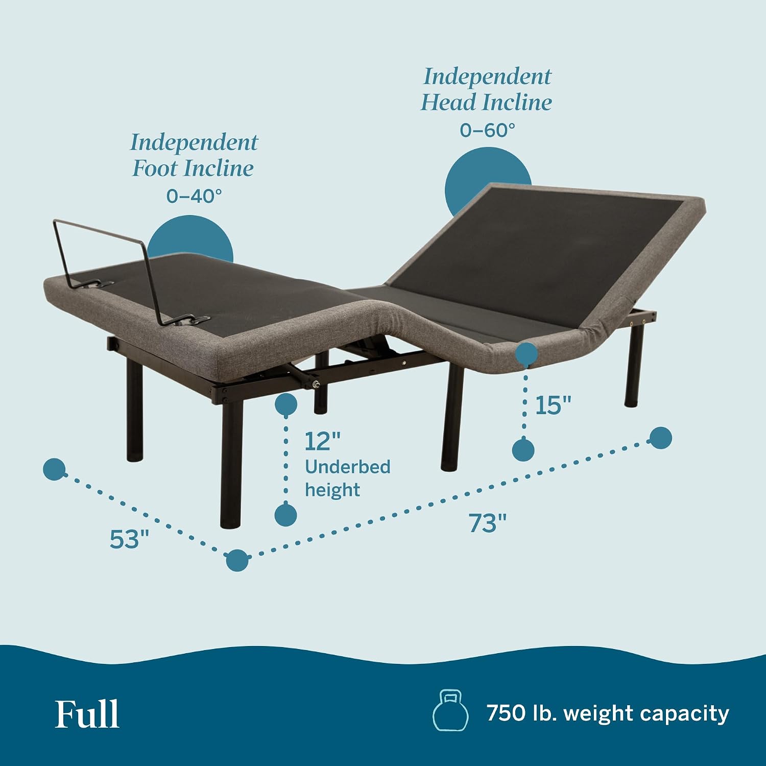 Lucid® L300 Adjustable Bed Frame – USB – Memory Position – Remote, Twin XL