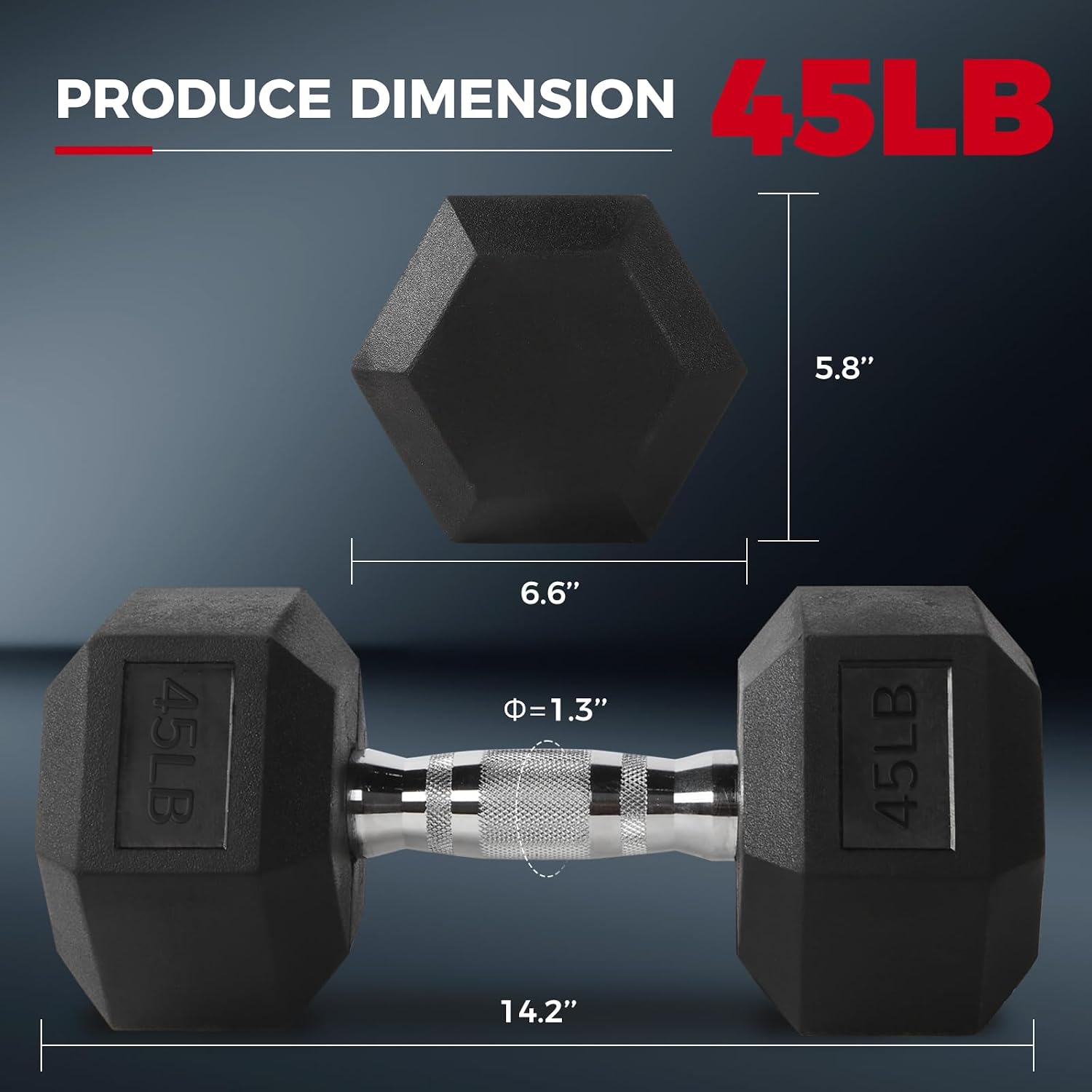 RitFit Rubber Coated Hex Dumbbell Weights Set for Home Gym | Cast Iron Core, Anti-Slip Knurled Chrome Handle, Hexagon Anti-Roll, Heavy-Duty Dumbbell Set for Strength Training
