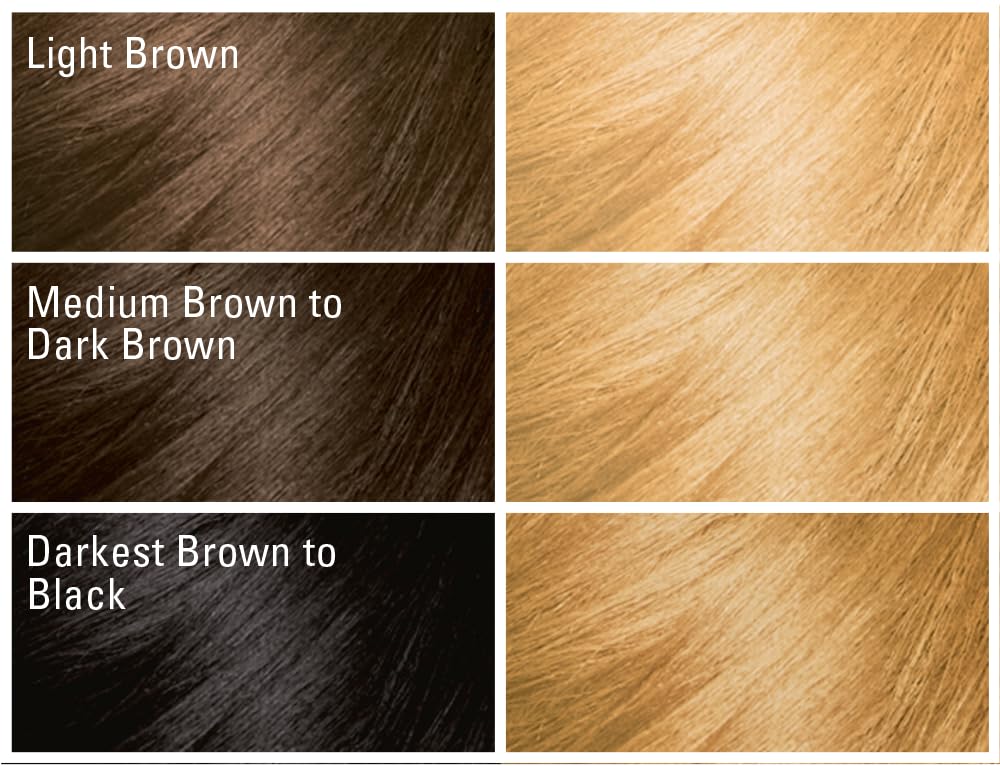 SoftSheen-Carson Dark and Lovely Fade Resist Rich Conditioning Color, Honey Blonde 378