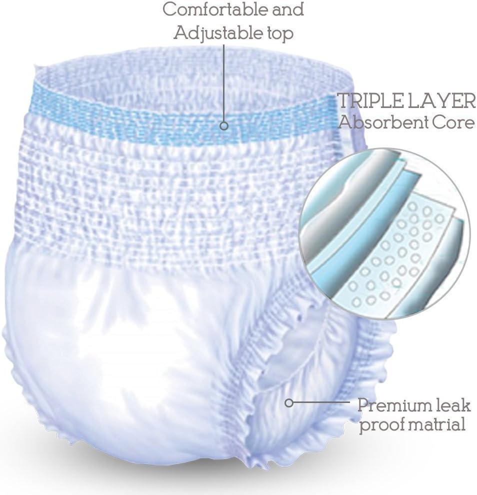 Unique Wellness-Absorbent Underwear (Pull-Ups) Size Medium (19"–30" Waist) 16 Count, Made in USA