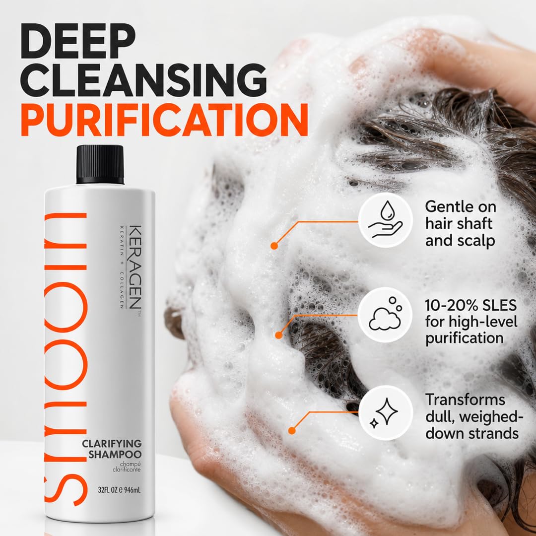 KERAGEN Pre-Treatment Clarifying Shampoo, Softening, 32 oz | SLES and 5-part amino complex remove silicone, mineral, chlorine