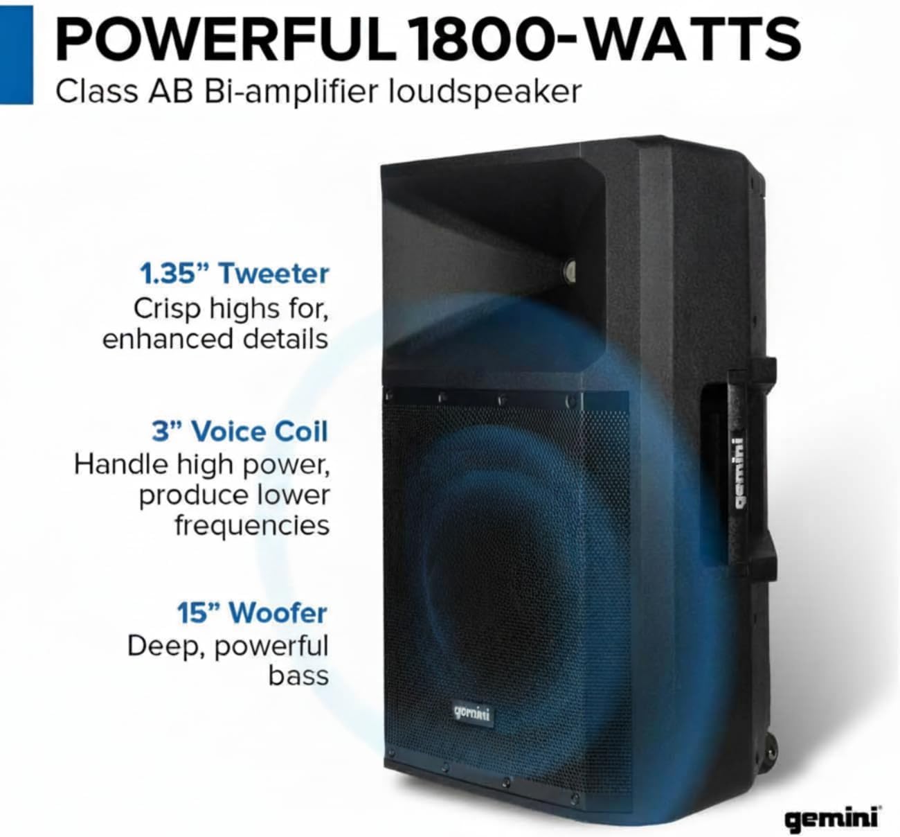 Gemini 15" Bluetooth PA Speaker, 1800 Watts, 3-Ch Mixer (GSP-2200)