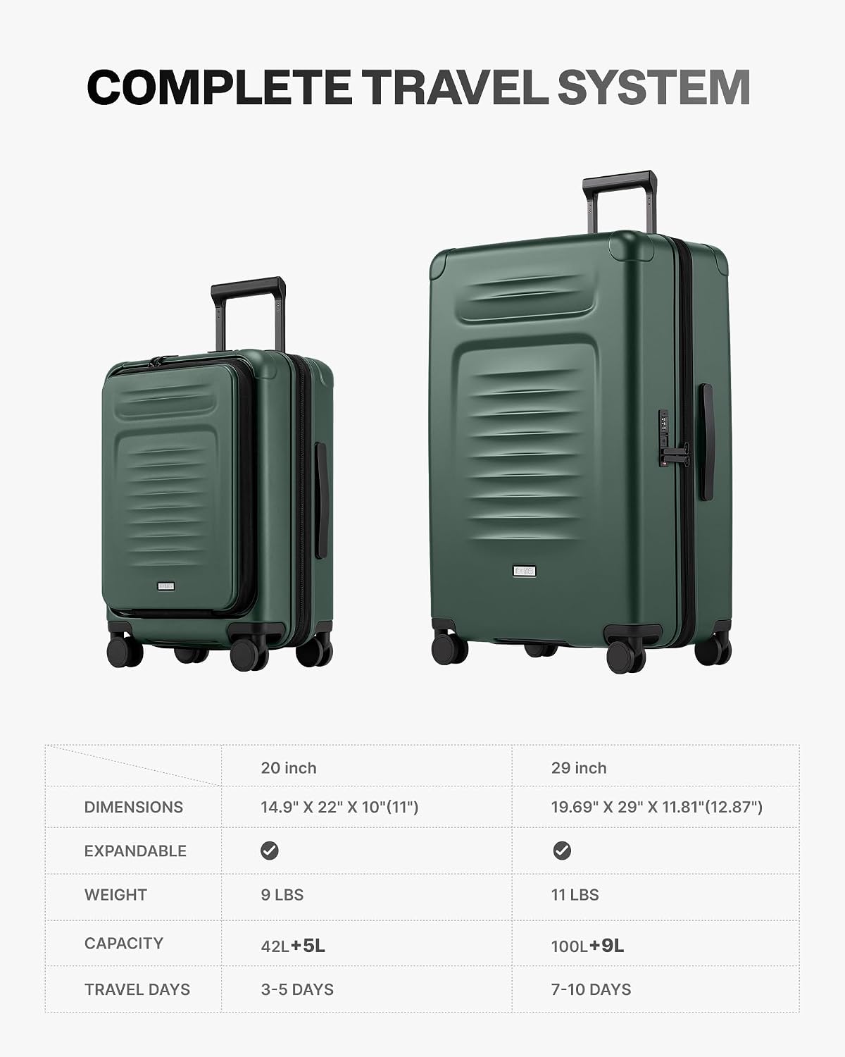 Coolife Expandable Luggage with TSA Lock Carry On Green | Front Pocket with Laptop Compartment,22x14x9 Airline Approved,Durable Hardshell Suitcases,Reinforced Bottom Groove