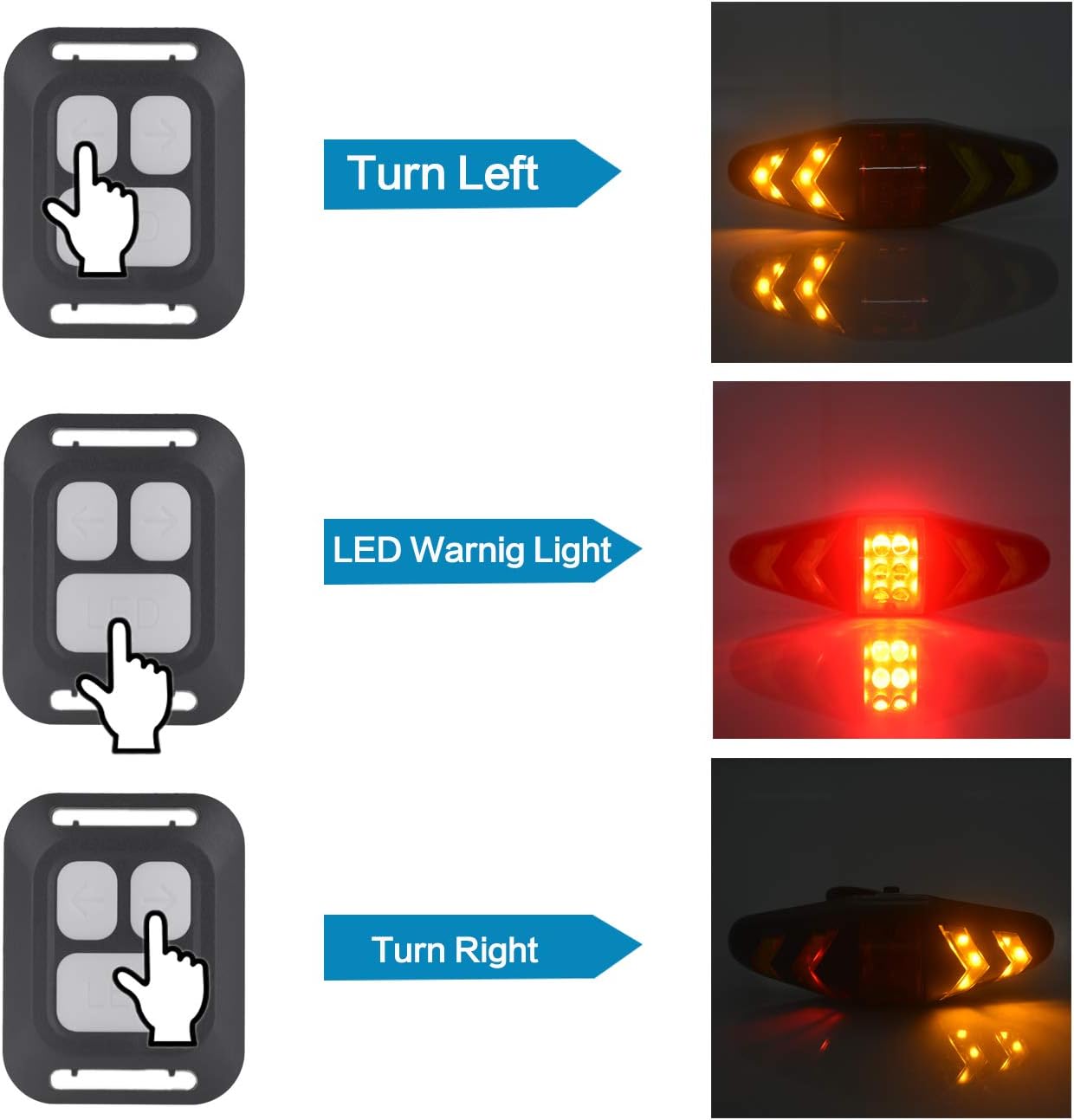 OTYTY Bike Tail Light with Turn Signals - USB Rechargeable, 100LM LED, IPX2 Waterproof, Remote Control