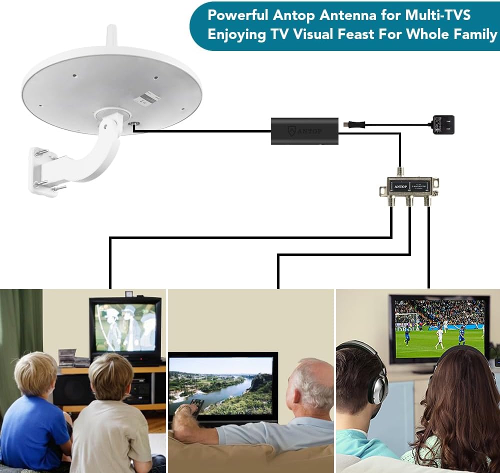 Upgraded Version - ANTOP AT-415B 720° UFO Dual Omni-Directional Outdoor HDTV Antenna with Exclusive Smartpass Amplifier &4G LTE Filter