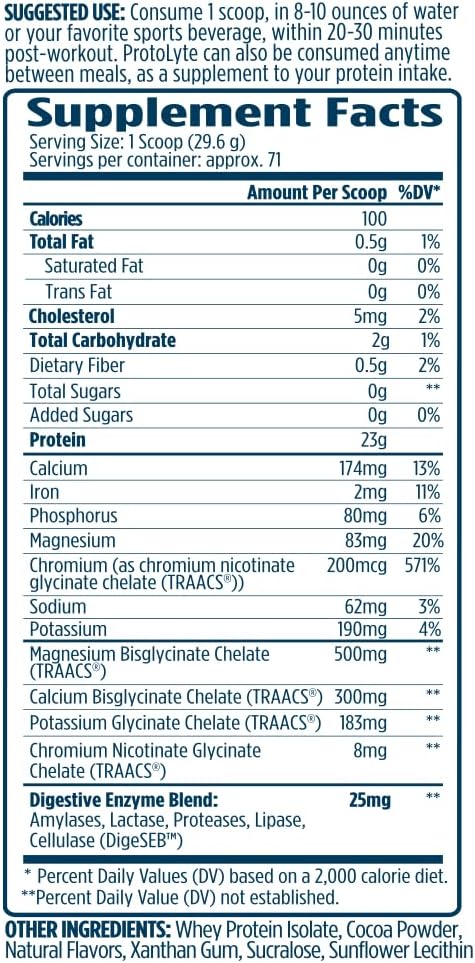 VMI Sports | ProtoLyte Whey Isolate Protein Powder | Low Calorie Whey for Weight Loss and Muscle Gain | Digestive Enzymes | Non-GMO (1.6 lb, Chocolate Fudge Cookie) | Premium whey isolate protein powder for smooth mixing in shakes smoothies and convenien…