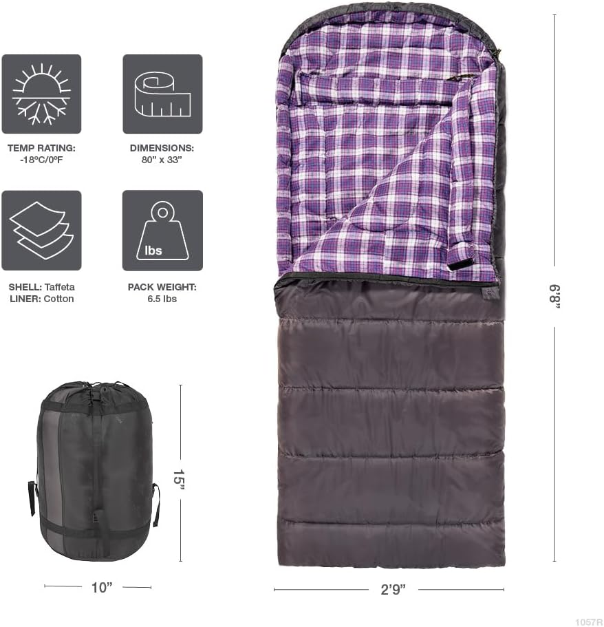 Teton Celsius Regular, 25F, 20F, 0F Degree Sleeping Bags, All Weather Bag for Adults and Kids, Camping Made Easy and Warm, Travel Sack Included