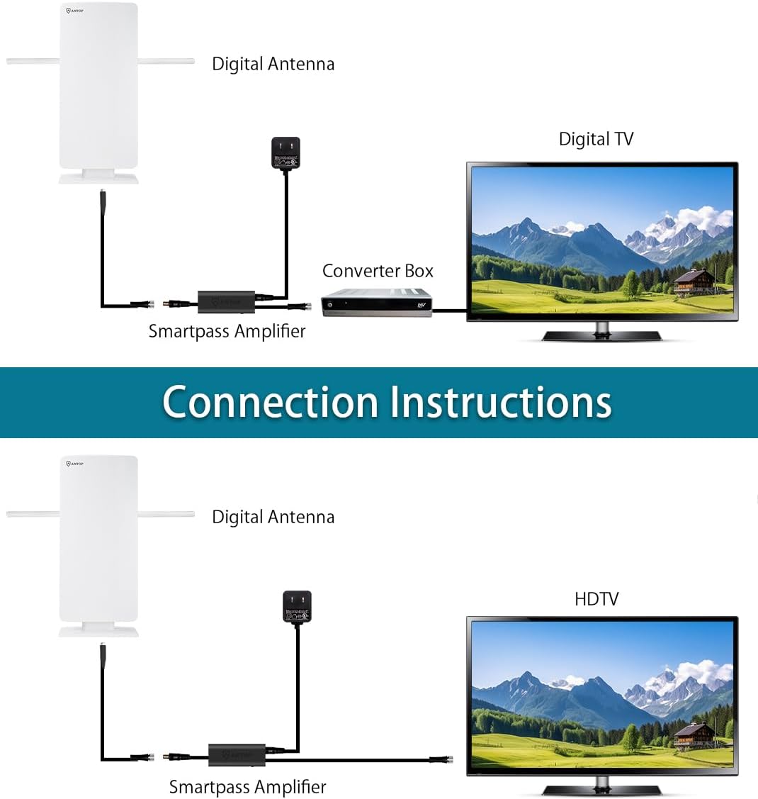 Antop Big Boy AT-400BV Outdoor Indoor HDTV Antenna with VHF Enhancer Rods, Digital Amplified HD Antenna for Smart TV Indoor 4K 1080P, 85 Miles Range