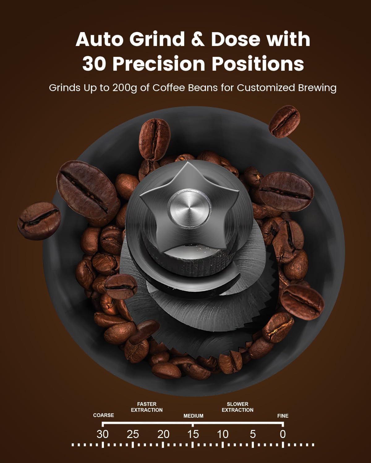 (2026 Upgrade) Espresso Machine with Grinder, 15 Bar Expresso Coffee Machines, Professional Coffee Maker for Latte&Cappuccino with Milk Frother, Expresso Machines for Home Descaling Kit Included White