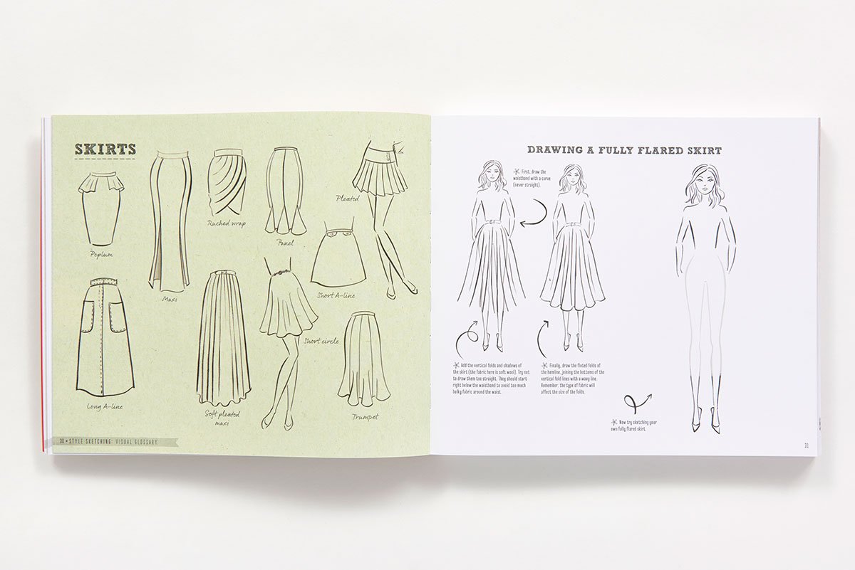 Sketch Your Style: A Guided Sketchbook for Drawing Your Dream Wardrobe