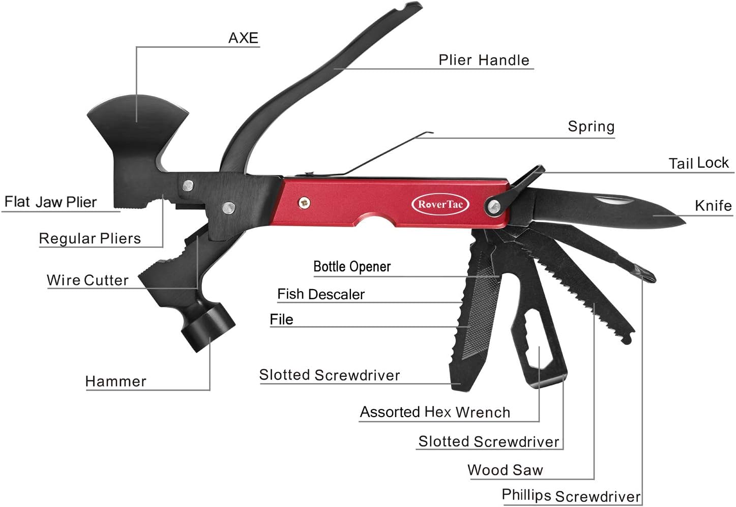 14-in-1 Multitool Camping Axe Hatchet – Essential Camping Gear with Knife, Hammer, Saw, Bottle Opener
