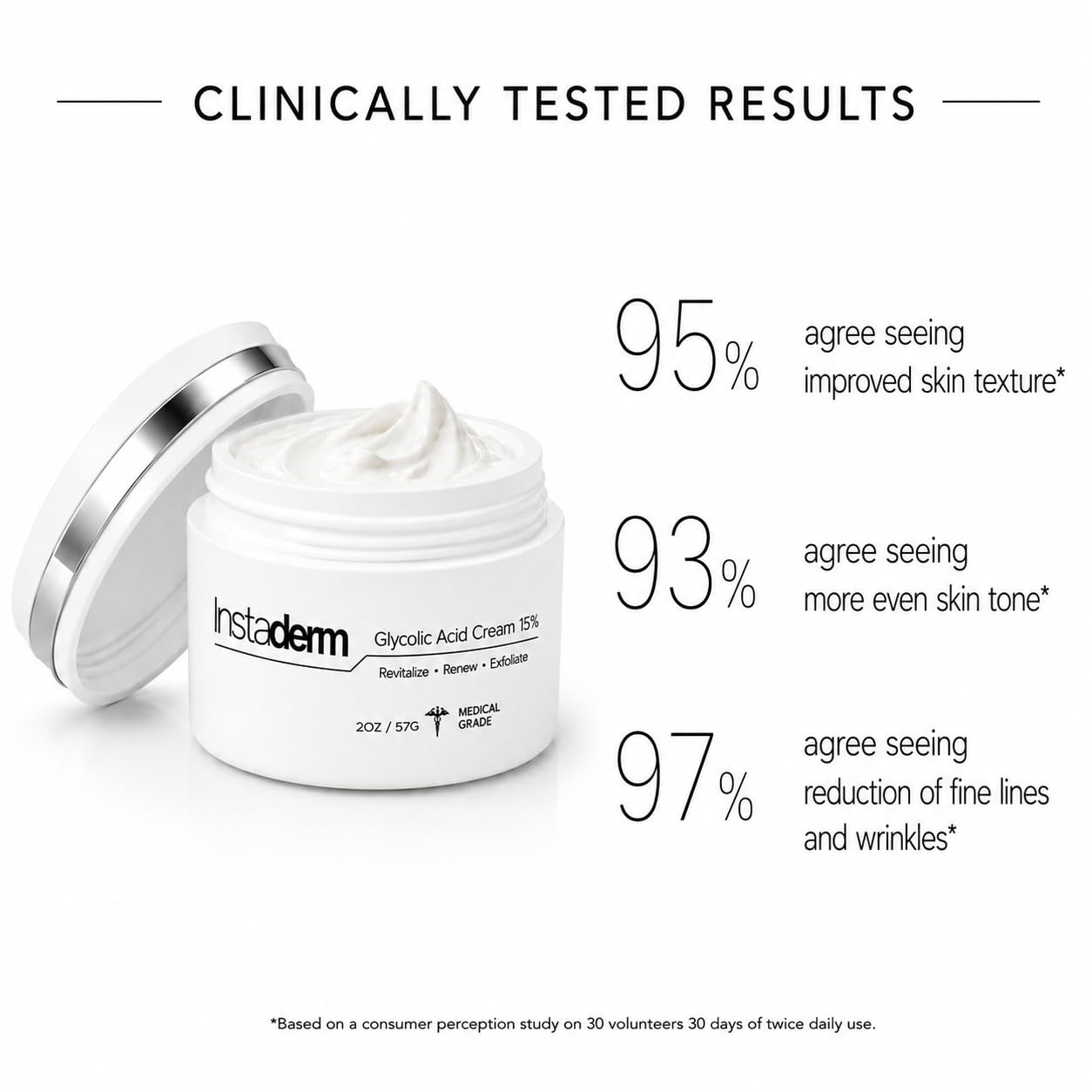 Glycolic Acid 15% Anti-Aging AHA Wrinkle Cream – Reduces the Appearance of Fine Lines, Wrinkles, Age Spots & Dark Spots – Exfoliates, Smooths