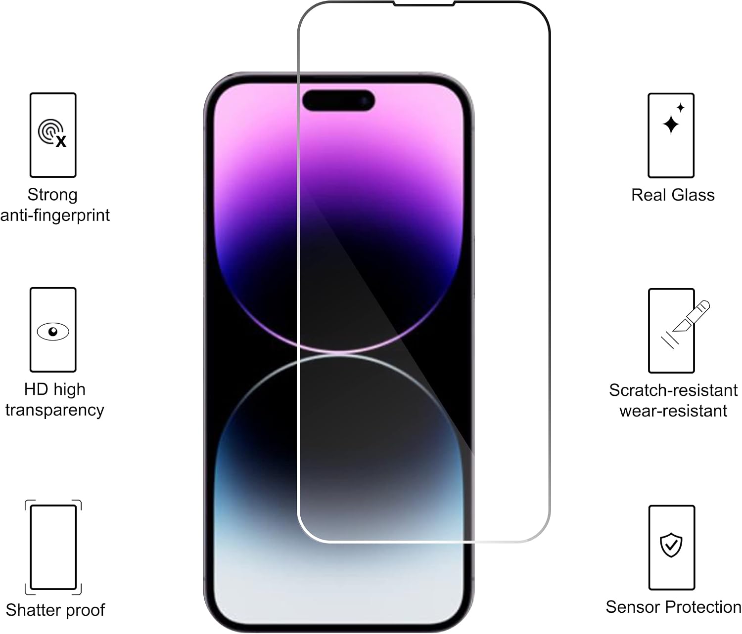 Ailun 3 Pack Screen Protector for iPhone 12 Mini 2020