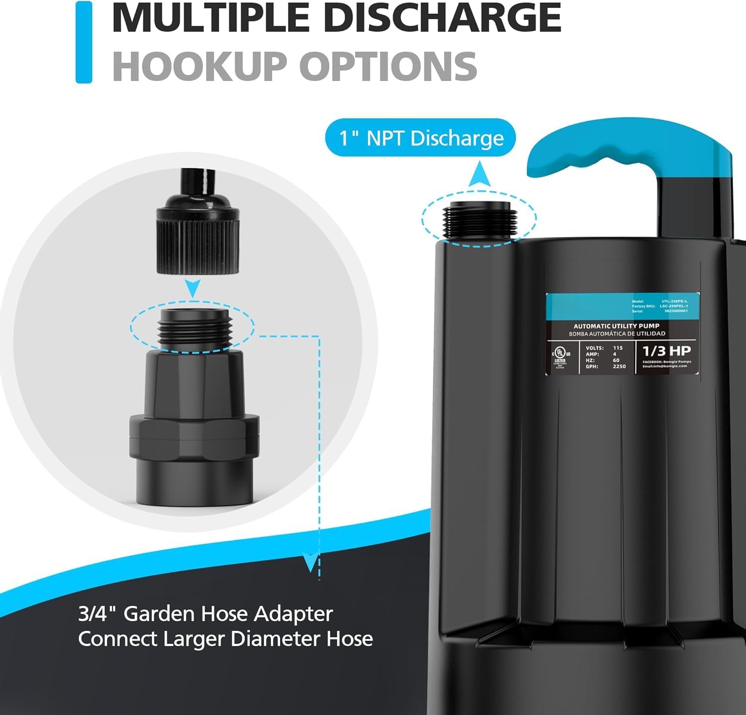 LEO 1/3 HP Automatic Sump Pump, 2250GPH Submersible Utility Pump, 10ft Cord | Water Pump with 3/4” Garden Hose Check Valve Adapter, Water Removal for Pool Draining Basement Hot Tubs Garden
