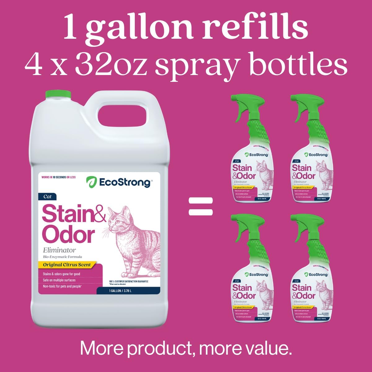 Eco Strong Cat Stain And Odor Remover| Enzyme Urine Odor Neutralizer - Stain Remover for Carpet, Litter Boxes, Bedding