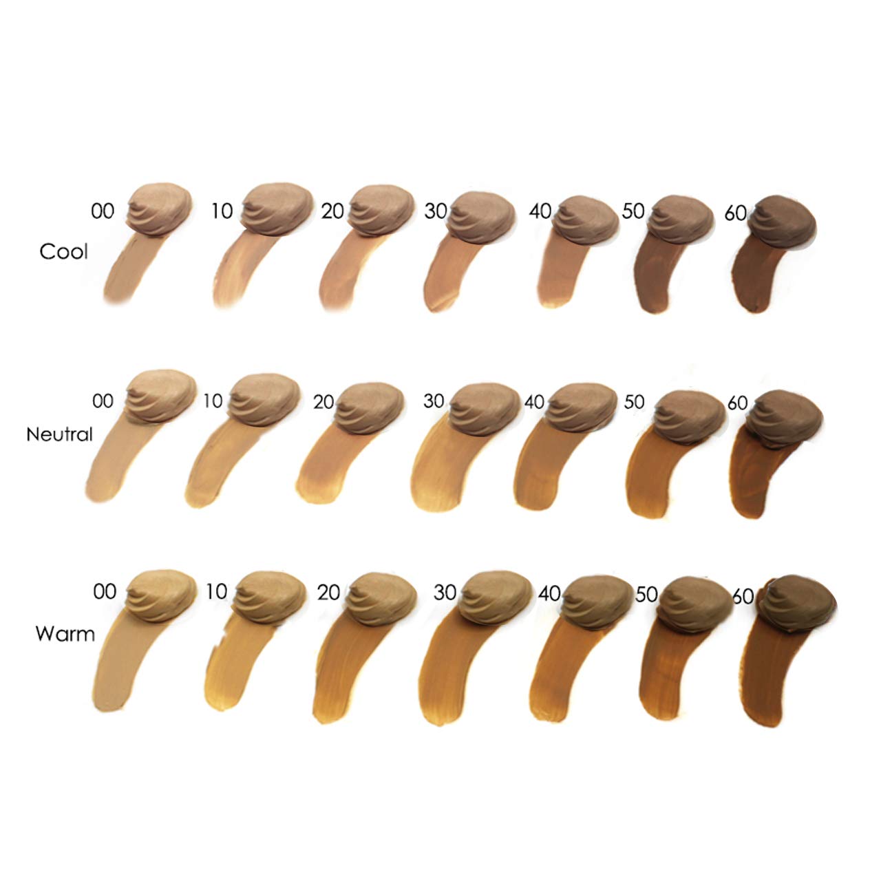 Natural Lightweight Cream Foundation, Flawless Finish - Neutral No. 10 | Organic cream foundation in Neutral No. 10 — buildable coverage with nourishing botanicals ideal for dry skin