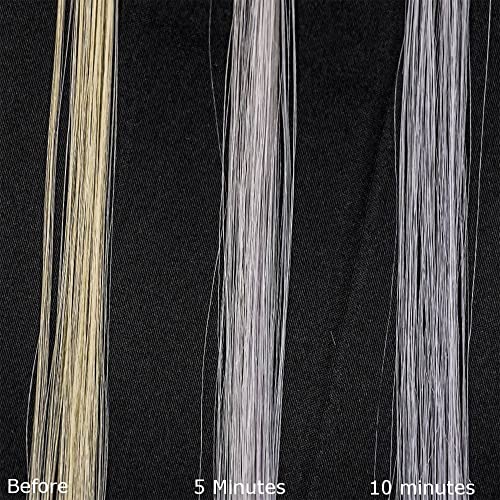 Fanola No Yellow Purple Shampoo - Purple Color Depositing Shampoo for Blondes