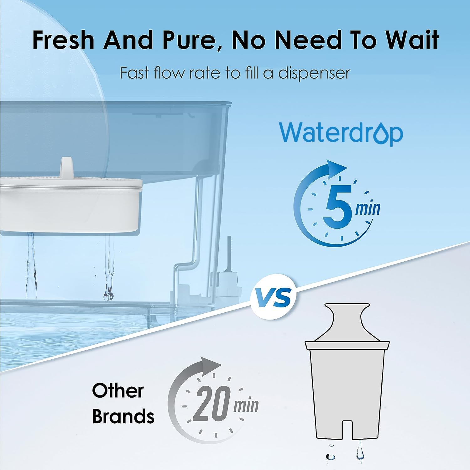 Waterdrop WFD-22L Large Water Filter Dispenser, 40-Cup Capacity, Black