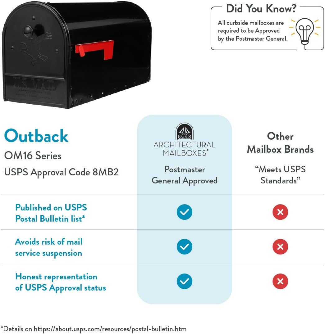 Gibraltar Mailboxes OM160BEC Outback Double Door, Large Capacity Mailbox, Black