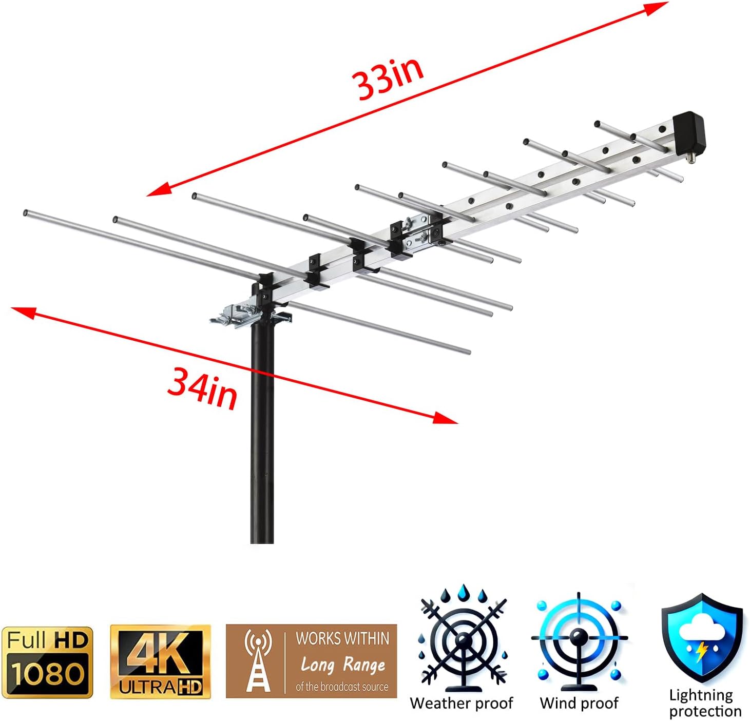 CEKAY Outdoor Yagi TV Antenna, 40 ft Cable & J-Pole, All-Metal