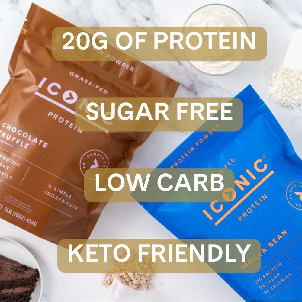 ICONIC Protein Powder, Chocolate Truffle - Sugar Free, Low Carb Protein Powder - Lactose Free, Gluten Free